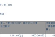 中国太保(02601.HK)获Schroders PLC增持114.14万股