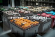 3.8排量的帕杰罗价格（3.8l帕杰罗价格）