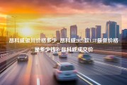 昂科威银川价格多少_昂科威2021款1.5T最低价格是多少钱？昂科威成交价